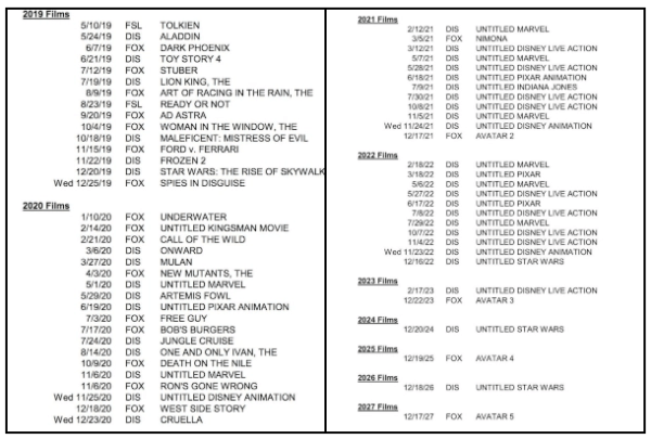 Calendario-de-Estrenos-Disney