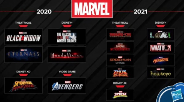 fecha de estreno para Ms. Marvel y Hawkeye