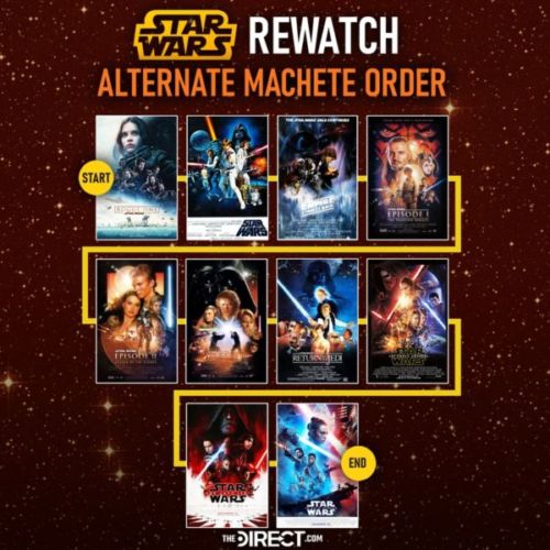 formas diferentes para ver la saga de 'Star Wars'