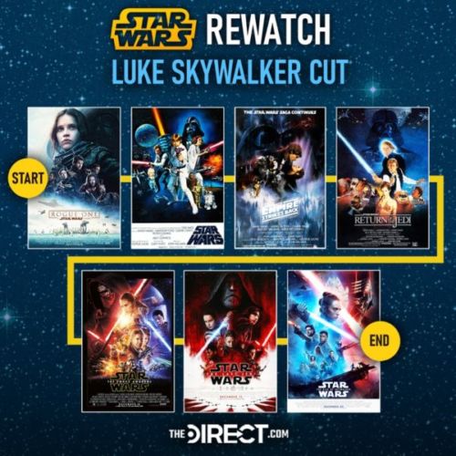 formas diferentes para ver la saga de 'Star Wars'
