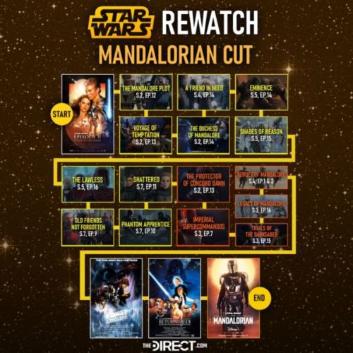 formas diferentes para ver la saga de 'Star Wars'